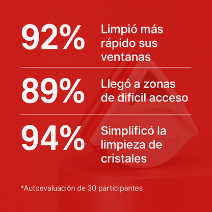 Limpiador de Cristales Magnético WinClean™