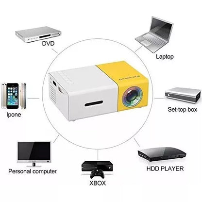 Mini Proyector Portátil 1080P | MagicPro™